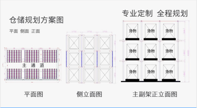 倉儲(chǔ)貨架廠家